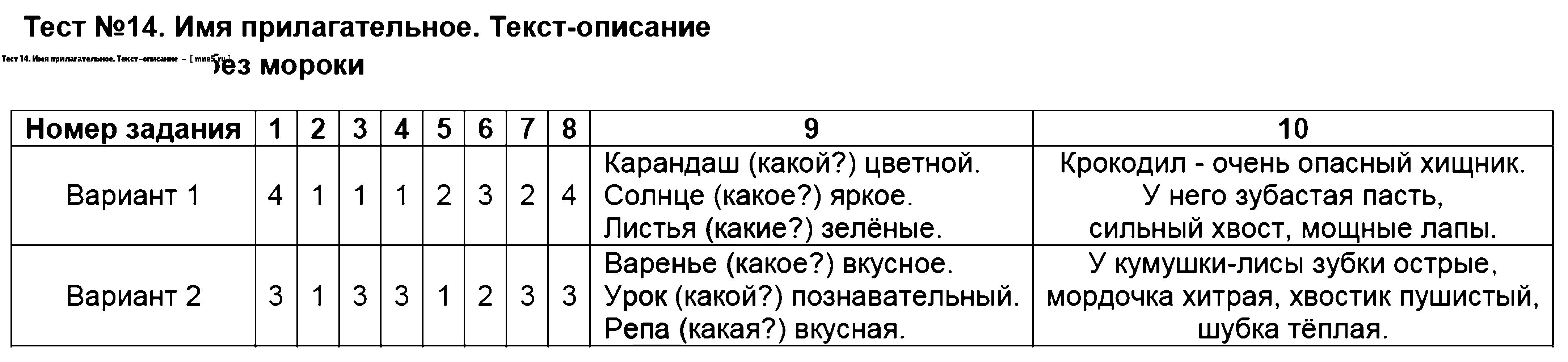 ГДЗ Русский язык 2 класс - Тест 14. Имя прилагательное. Текст-описание