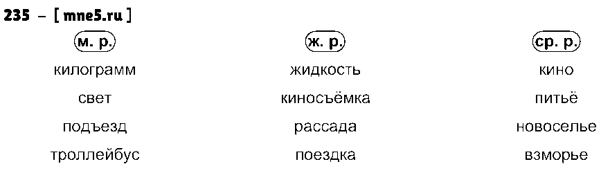 ГДЗ Русский язык 3 класс - 235
