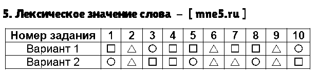 ГДЗ Русский язык 3 класс - 5. Лексическое значение слова