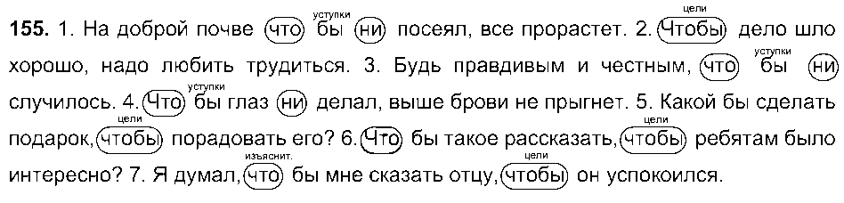 ГДЗ Русский язык 9 класс - 155