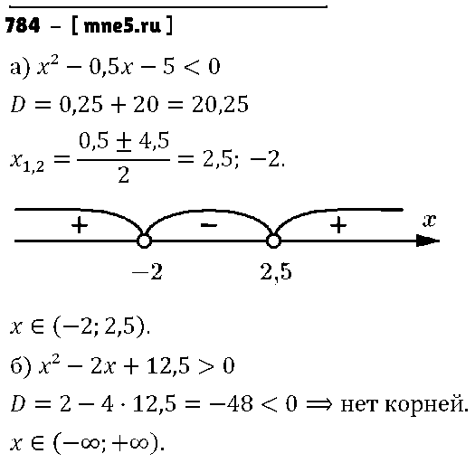 ГДЗ Алгебра 9 класс - 784