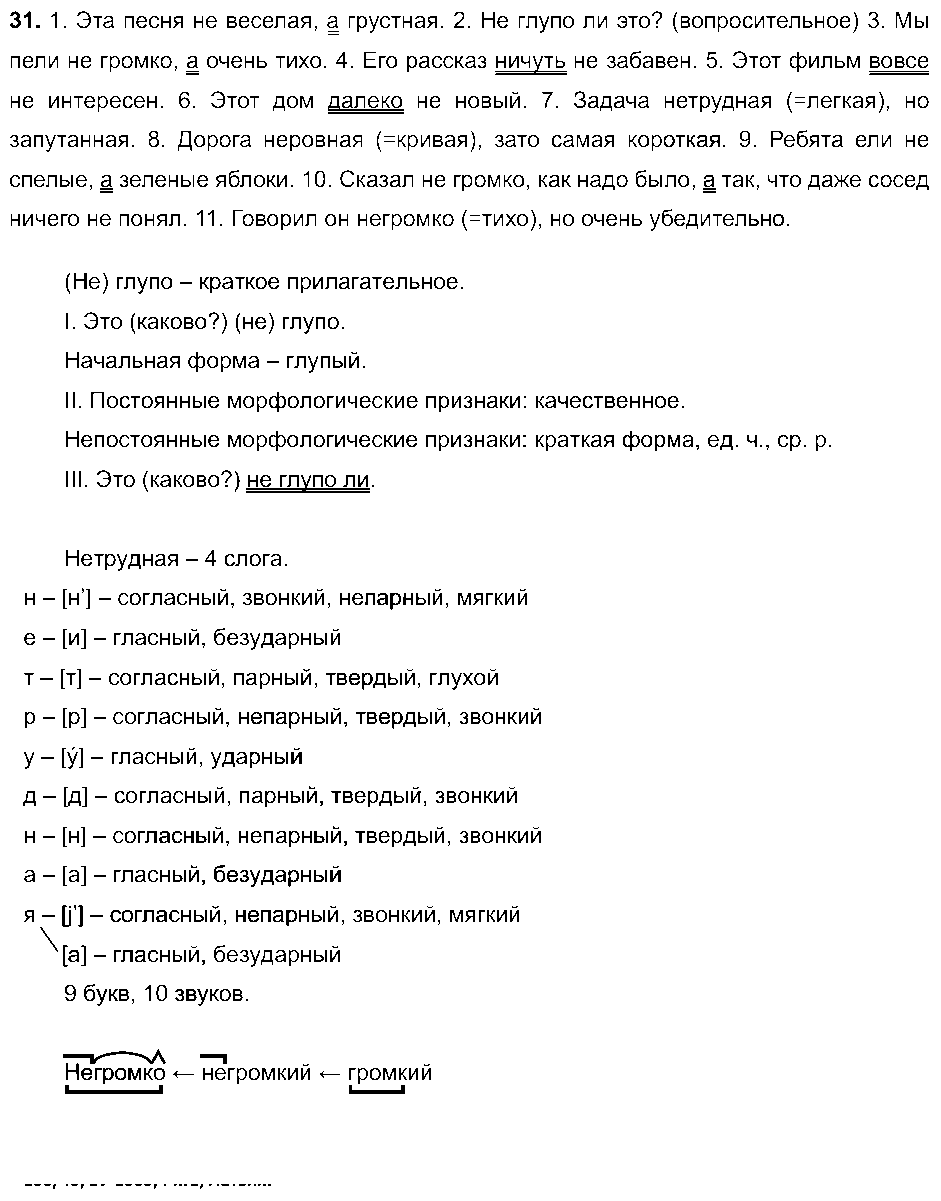 ГДЗ Русский язык 8 класс - 31