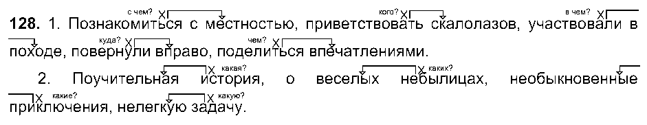 ГДЗ Русский язык 5 класс - 128