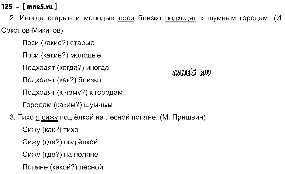 ГДЗ Русский язык 4 класс - 125