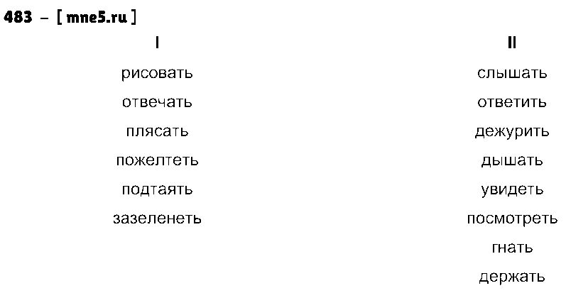 ГДЗ Русский язык 4 класс - 483