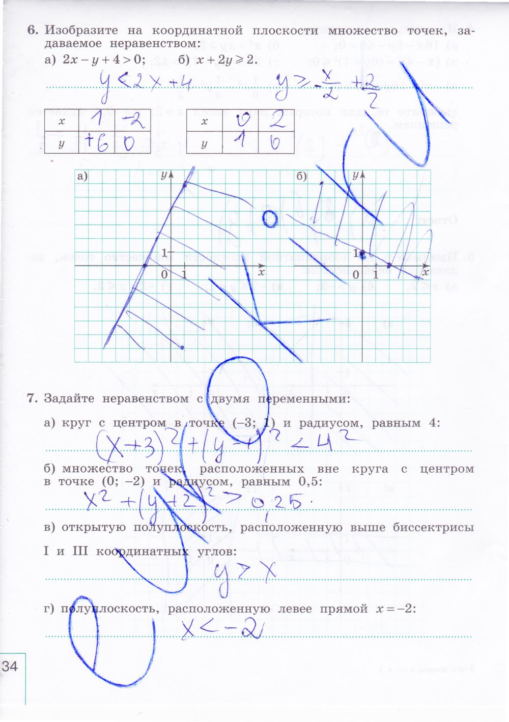 ГДЗ Алгебра 9 класс - стр. 34