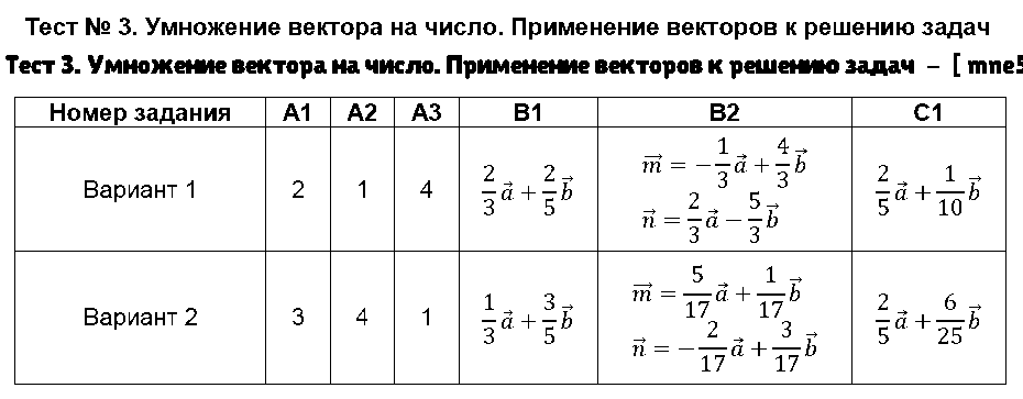 ГДЗ Геометрия 9 класс - Тест 3. Умножение вектора на число. Применение векторов к решению задач