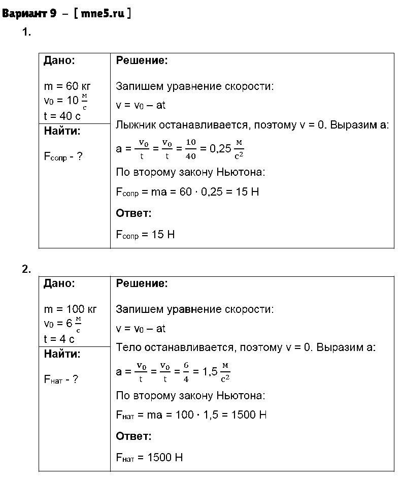 ГДЗ Физика 9 класс - Вариант 9