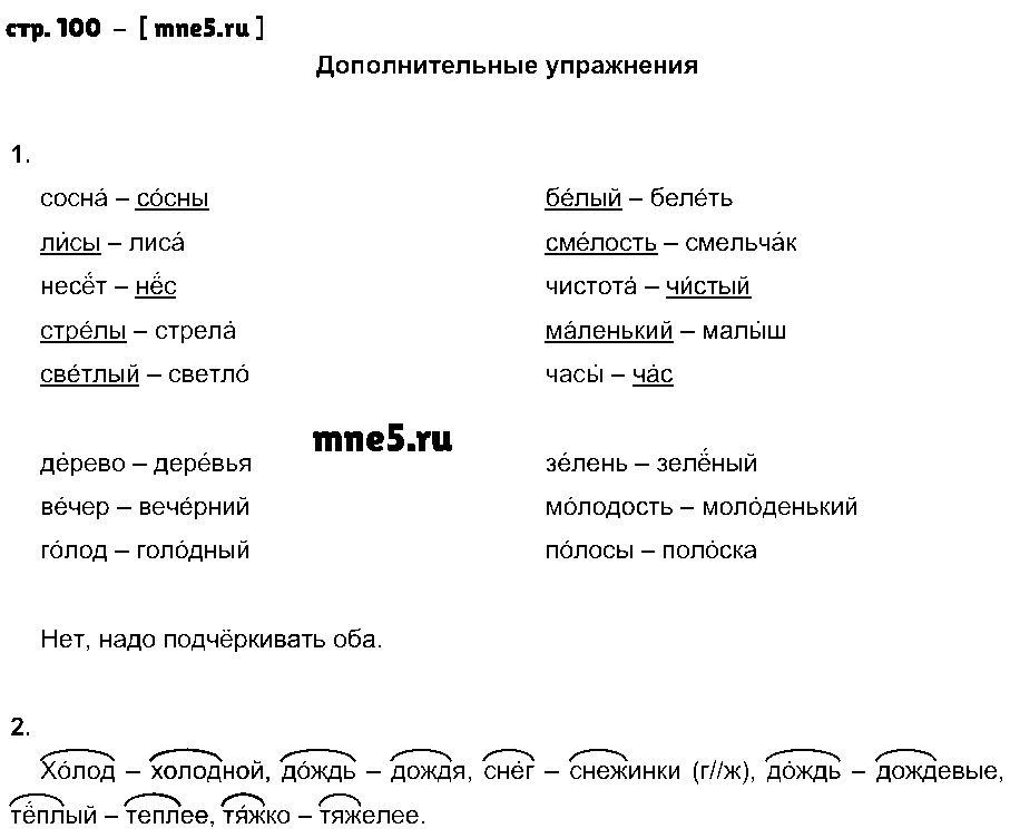 ГДЗ Русский язык 2 класс - стр. 100