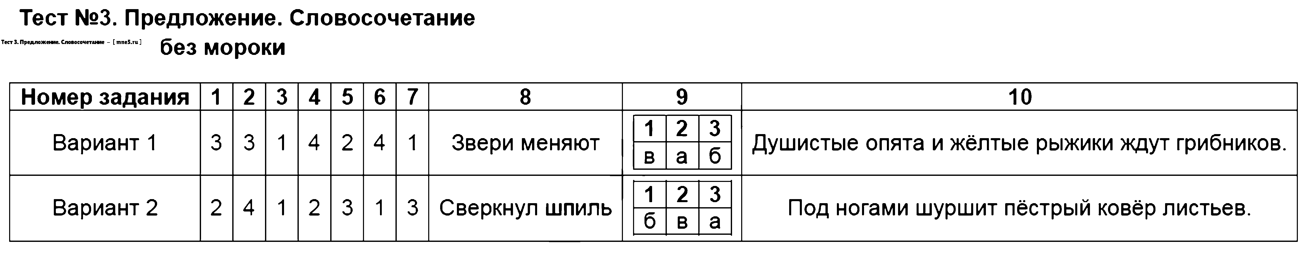 ГДЗ Русский язык 3 класс - Тест 3. Предложение. Словосочетание