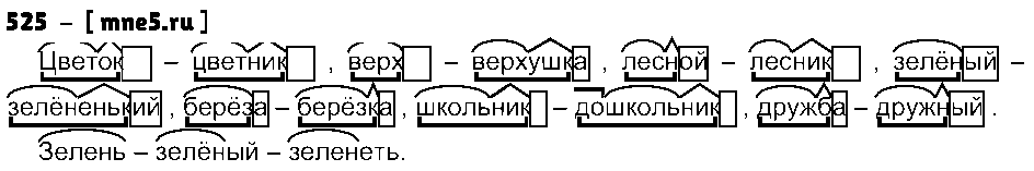 ГДЗ Русский язык 4 класс - 525
