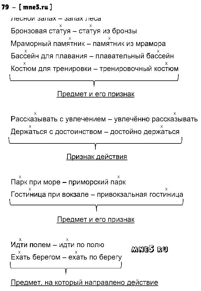 ГДЗ Русский язык 8 класс - 79