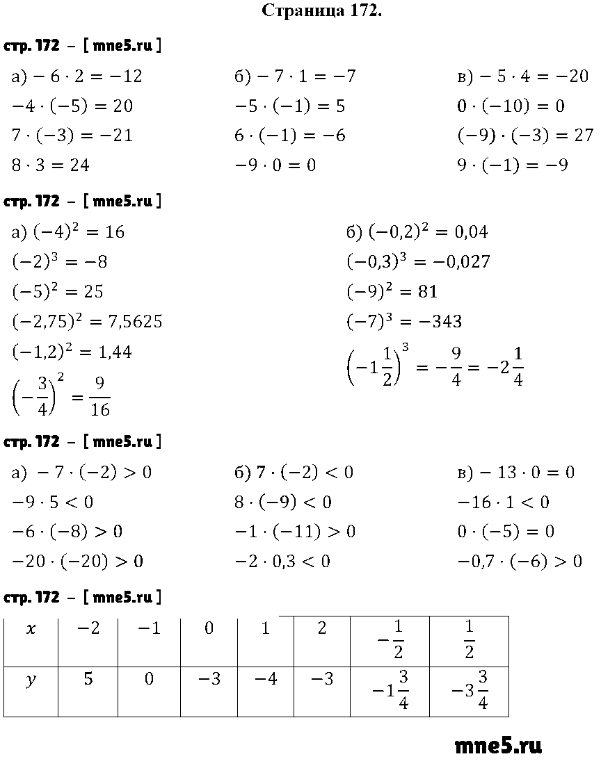 ГДЗ Математика 6 класс - стр. 172