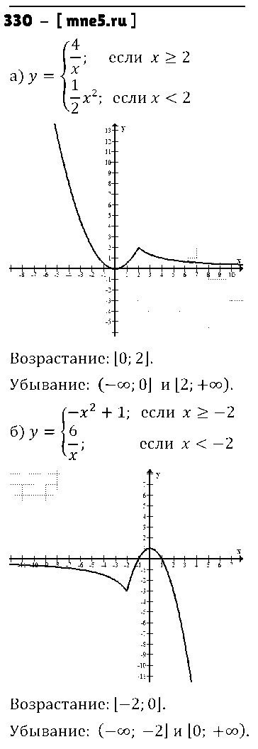 ГДЗ Алгебра 9 класс - 330