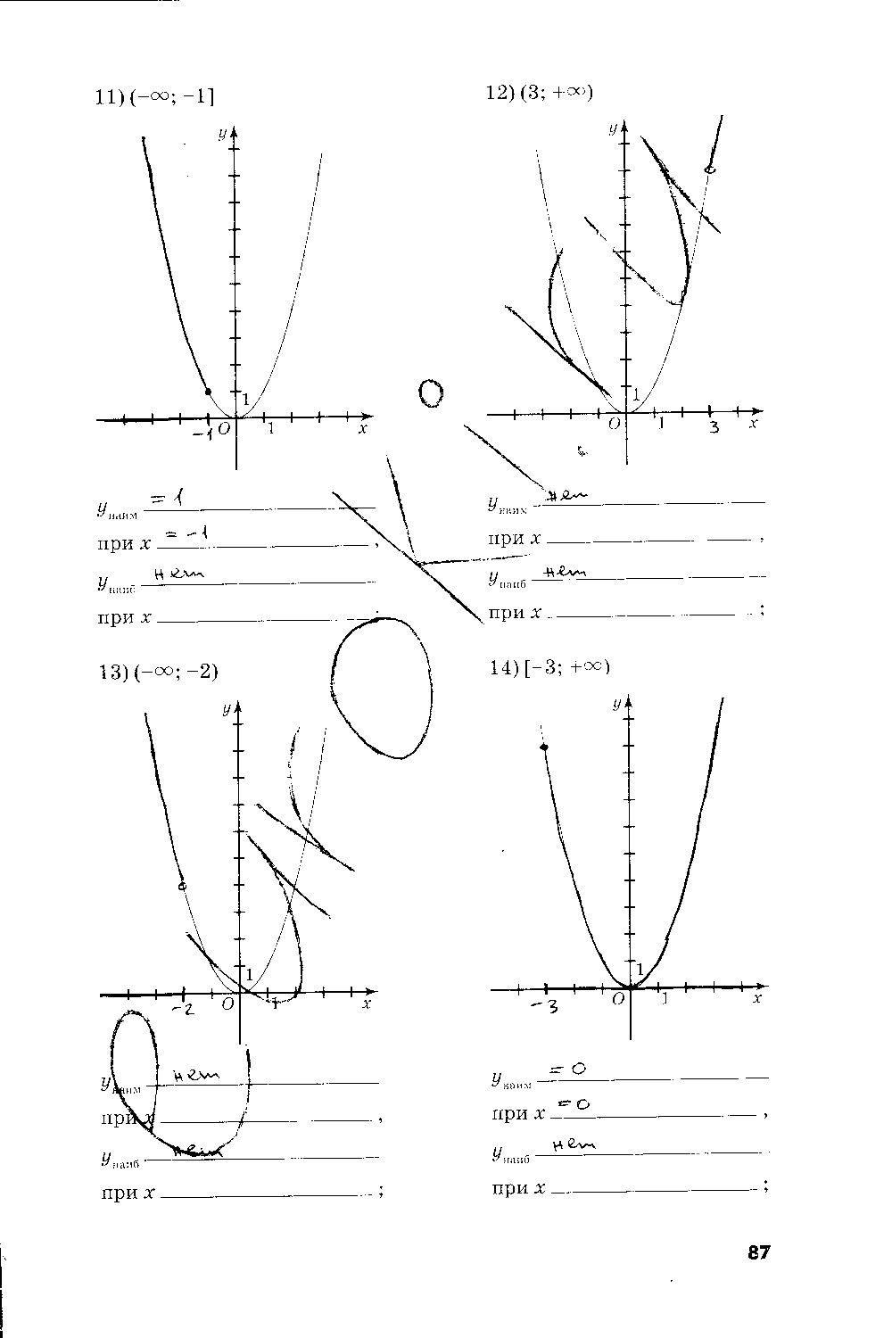 ГДЗ Алгебра 7 класс - стр. 87