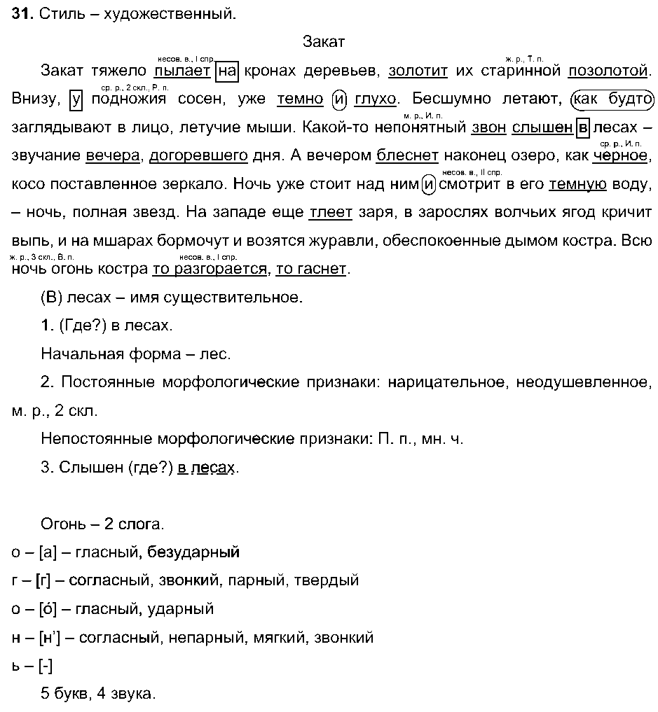 ГДЗ Русский язык 6 класс - 31