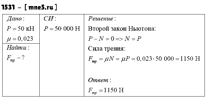 ГДЗ Физика 9 класс - 1531