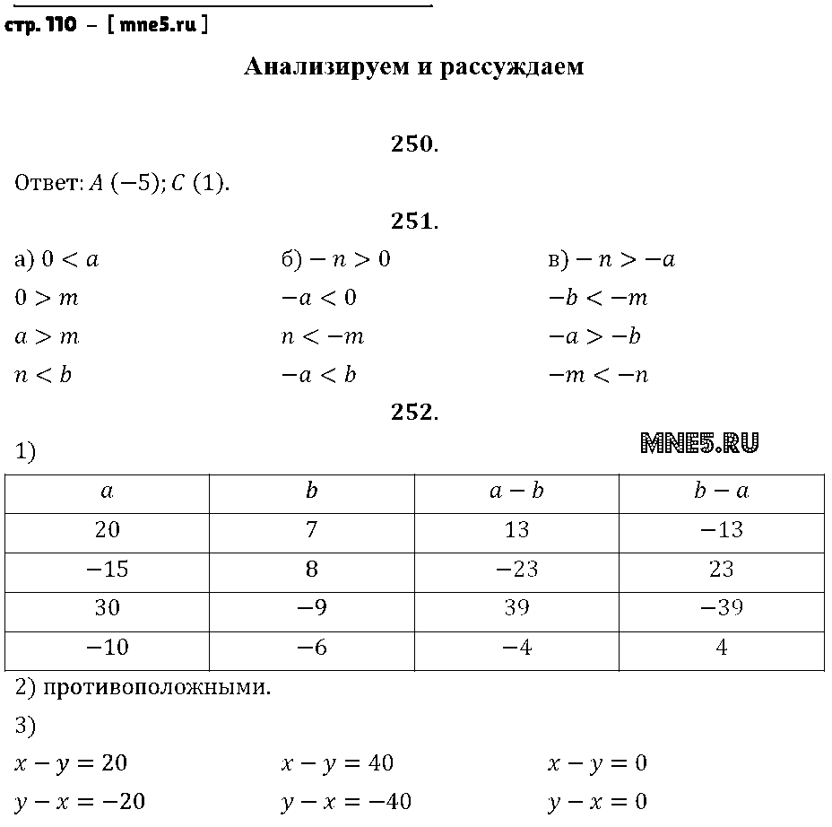 ГДЗ Математика 6 класс - стр. 110