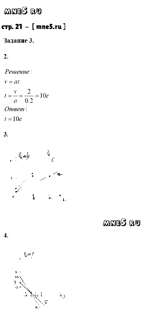ГДЗ Физика 9 класс - стр. 21