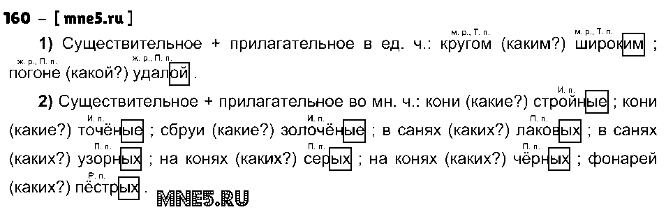 ГДЗ Русский язык 3 класс - 160