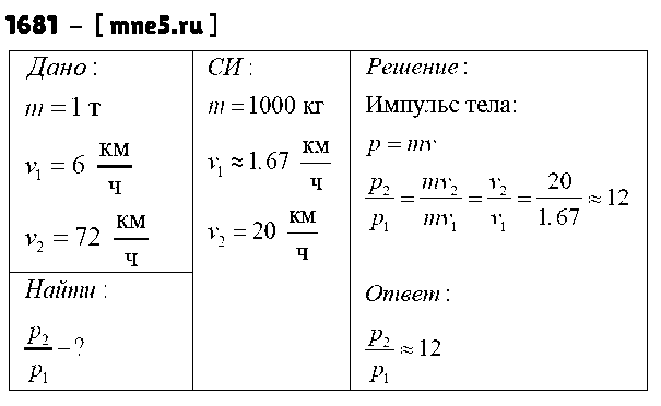 ГДЗ Физика 9 класс - 1681