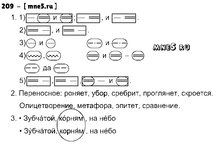 ГДЗ Русский язык 8 класс - 209