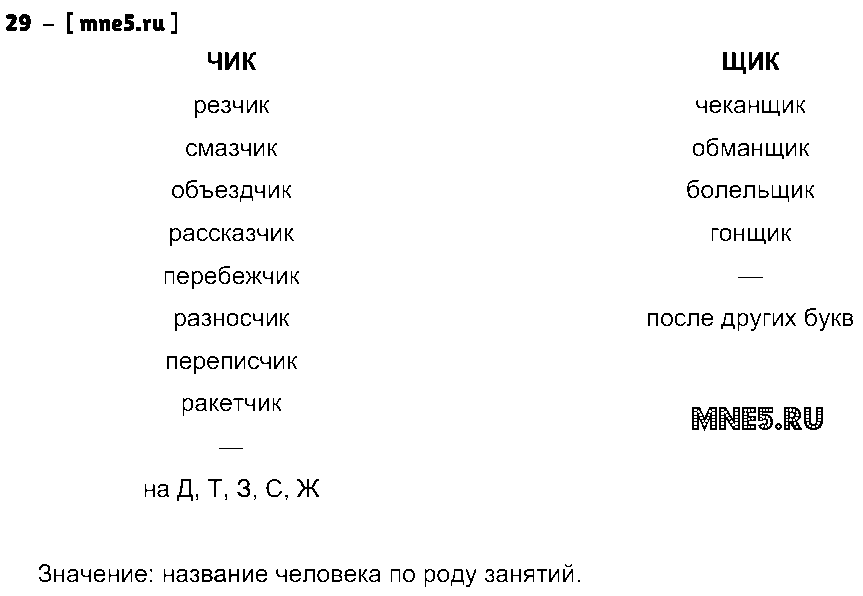 ГДЗ Русский язык 8 класс - 29