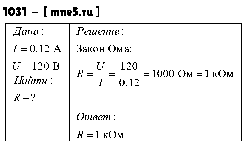 ГДЗ Физика 8 класс - 1031