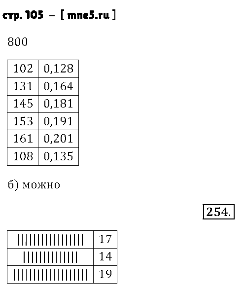 ГДЗ Алгебра 7 класс - стр. 105