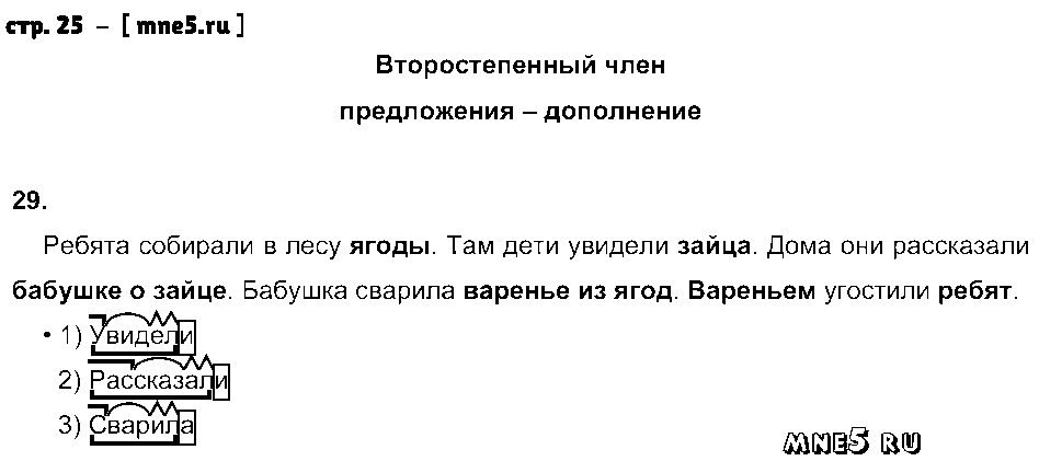 ГДЗ Русский язык 3 класс - стр. 25