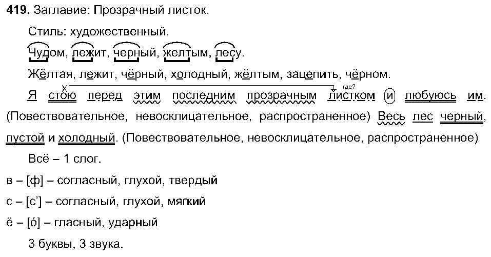 ГДЗ Русский язык 5 класс - 419