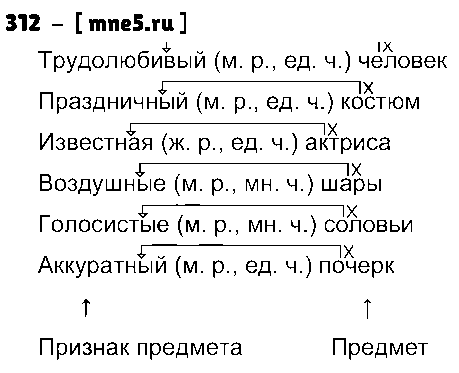 ГДЗ Русский язык 3 класс - 312