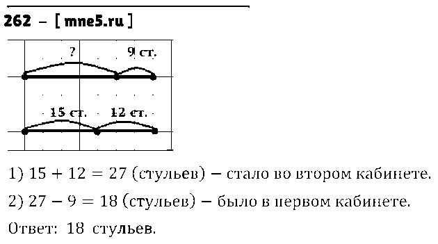 ГДЗ Математика 4 класс - 262