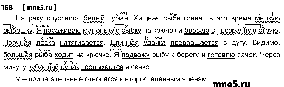 ГДЗ Русский язык 3 класс - 168