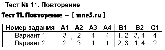 ГДЗ Русский язык 3 класс - Тест 11. Повторение