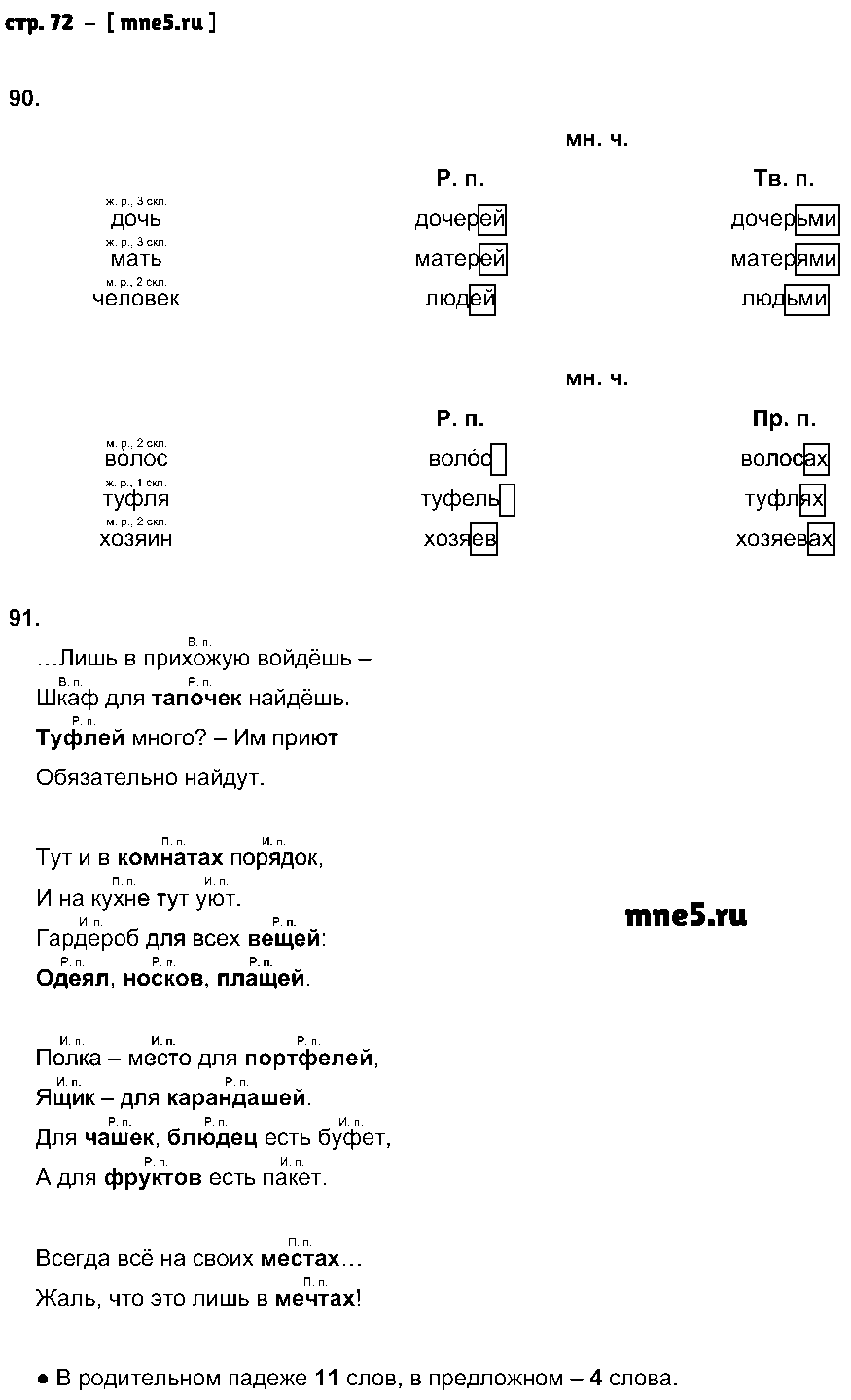 ГДЗ Русский язык 4 класс - стр. 72