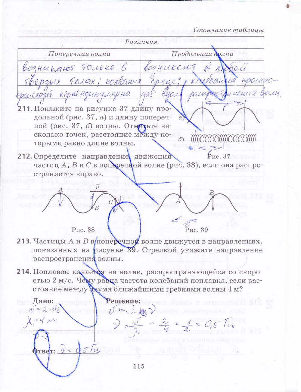 ГДЗ Физика 9 класс - стр. 115