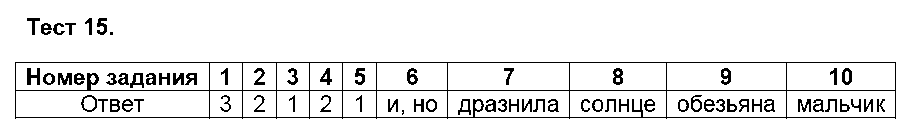 ГДЗ Русский язык 5 класс - Тест 15