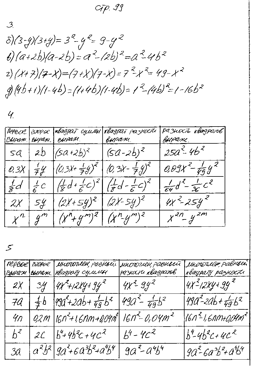 ГДЗ Алгебра 7 класс - стр. 99