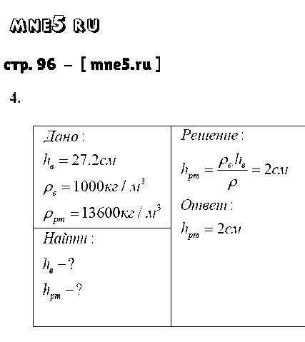 ГДЗ Физика 7 класс - стр. 96