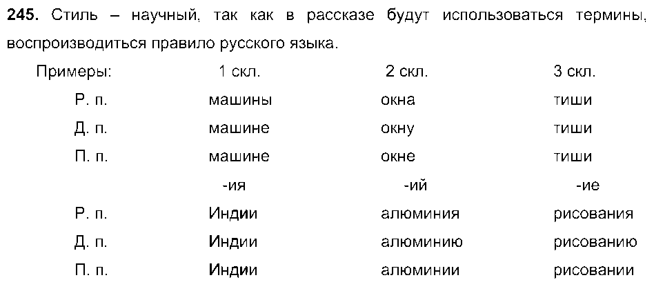 ГДЗ Русский язык 6 класс - 245