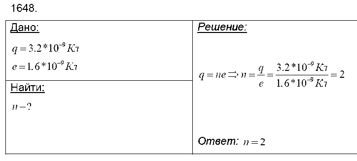 ГДЗ Физика 9 класс - 1648