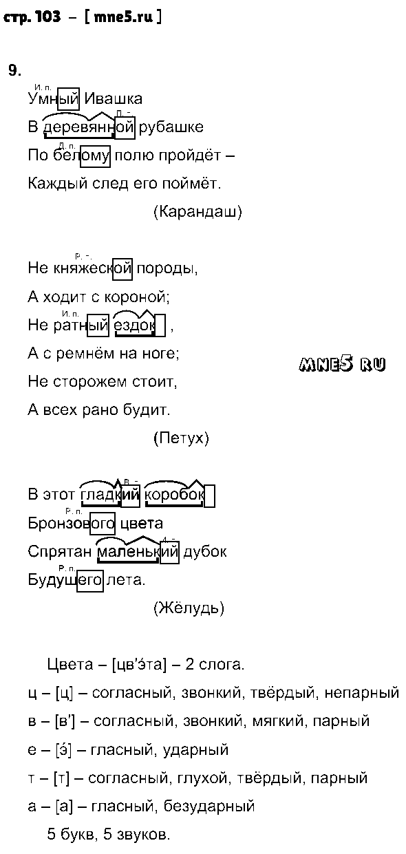 ГДЗ Русский язык 4 класс - стр. 103
