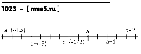 ГДЗ Математика 6 класс - 1023