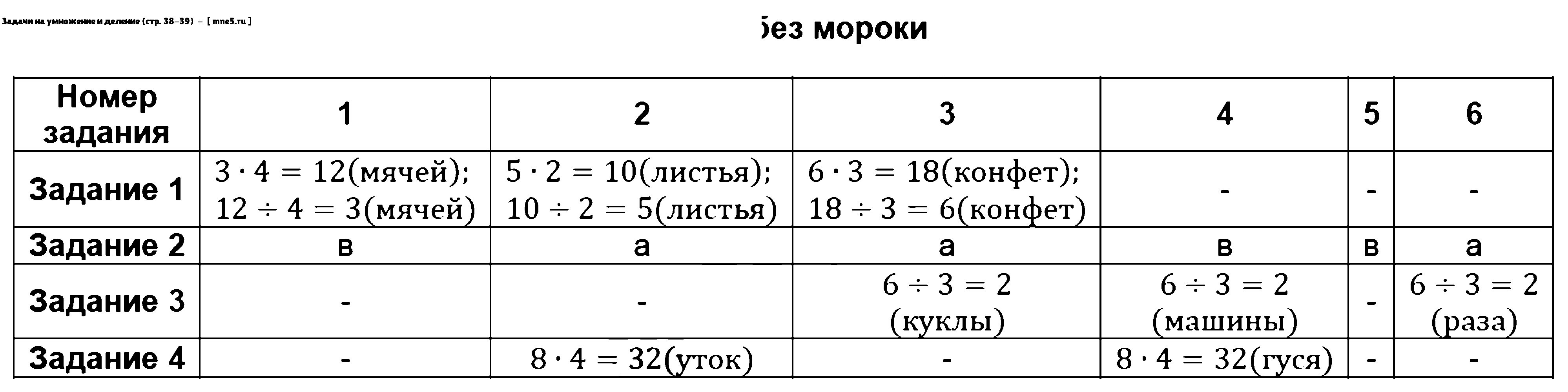 ГДЗ Математика 3 класс - Задачи на умножение и деление (стр. 38-39)