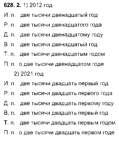 ГДЗ Русский язык 6 класс - 628
