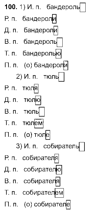 ГДЗ Русский язык 6 класс - 100