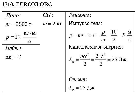 ГДЗ Физика 9 класс - 1710