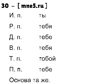ГДЗ Русский язык 4 класс - 30