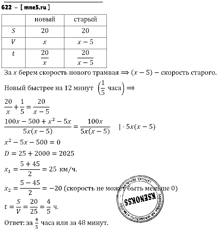 ГДЗ Алгебра 9 класс - 622